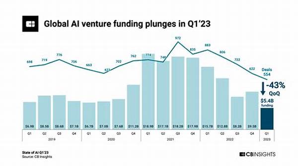 Best Insights From Global Ai Reports In 2025