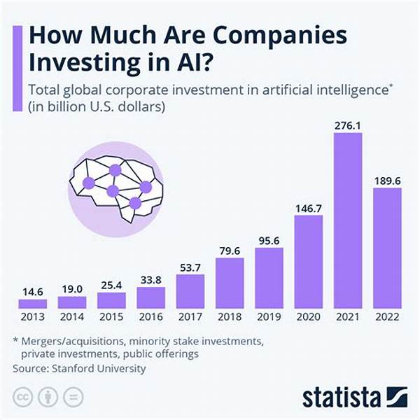 Why Big Tech Companies Invest Heavily In Ai