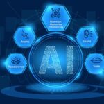 Cara Kerja AI Multimodal